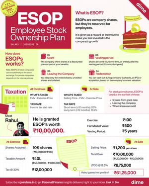 Image post by @financewizardcl on Instagram