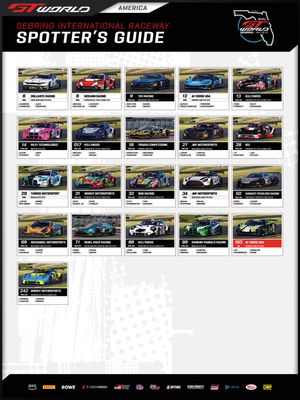 Image post by @gtworldchallengeamerica on Instagram