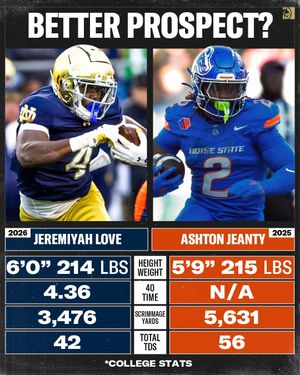 Image post by @betmgm on Instagram