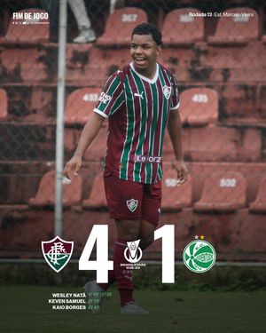 Image post by @fluminensefc on Instagram