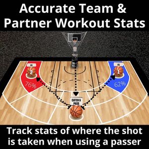 Image post by @theshootaway on Instagram