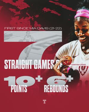 Image post by @templewbb on Instagram