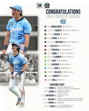 Image post by @cplbaseball on Instagram