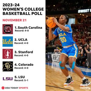 Image post by @usatodaysports on Instagram