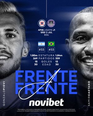 Image post by @cruzazul on Instagram