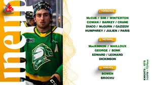 Image post by @LondonKnights on Twitter