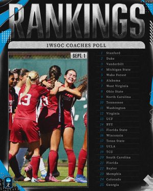 Image post by @ncaasoccer on Instagram