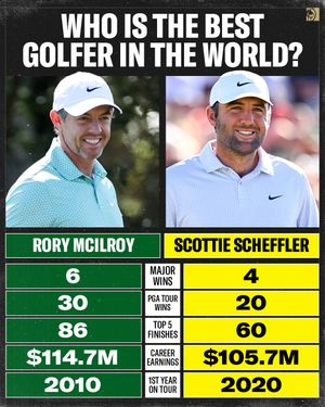 Image post by @betmgm on Instagram