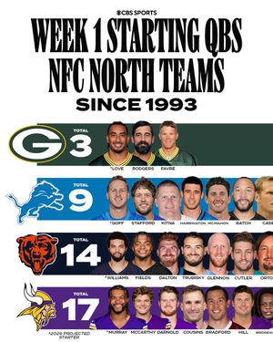 Video post by @cbssports on TikTok