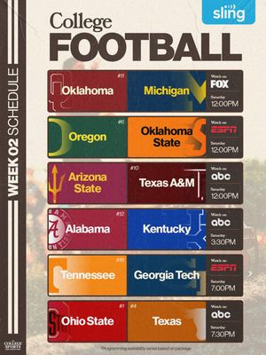 Image post by @thecollegesportsco on Instagram
