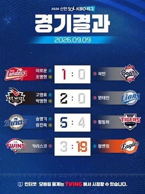Image post by @kbo.official on Instagram