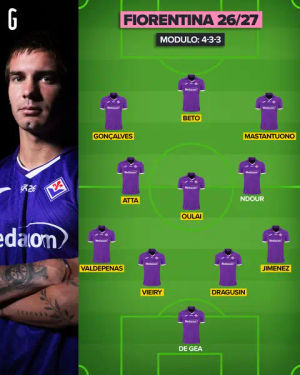 Image post by @lagazzettadellosport on TikTok