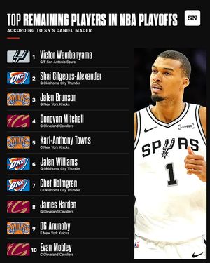Image post by @sportingnews on Instagram