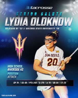 Image post by @3dlacrosse on Instagram