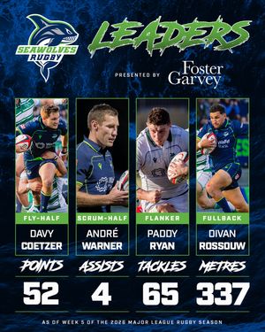 Image post by @seawolvesrugby on Instagram