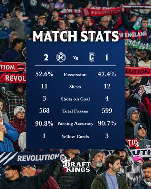 Image post by @nerevolution on Instagram