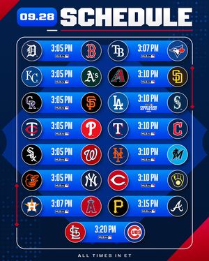 Image post by @mlb on Instagram
