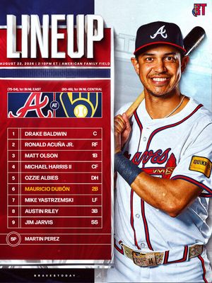 Image post by @bravestoday on Instagram