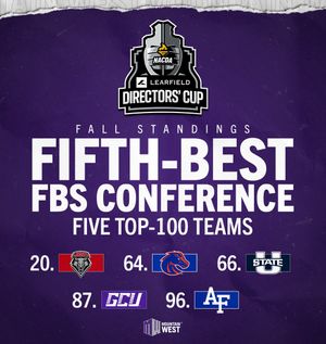 Image post by @mountainwestconference on Instagram
