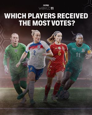 Video post by @fifpro on TikTok