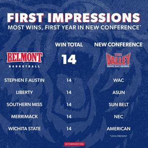 Image post by @belmont_mbb on Instagram
