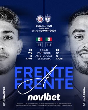 Image post by @cruzazul on Instagram