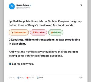 Image post by @susan_analytics on Instagram