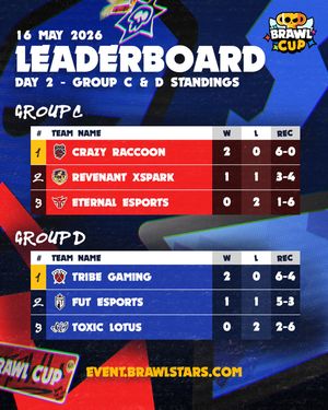 Image post by @brawlstars_esports on Instagram