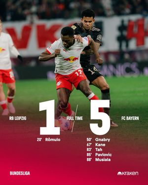 Image post by @rbleipzig on Instagram