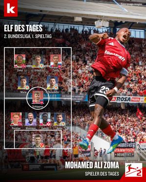 Image post by @kicker on Instagram