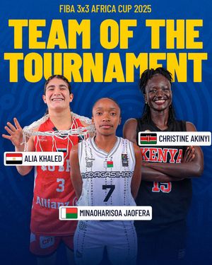 Image post by @fiba3x3w on Instagram