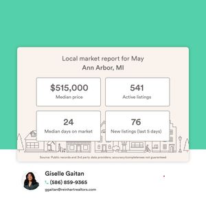 Image post by @gisellegaitanhomes on Instagram