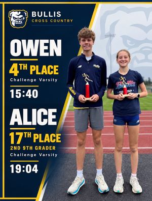 Image post by @bullisathletics on Instagram