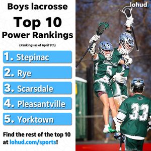 Image post by @lohudsports on Instagram