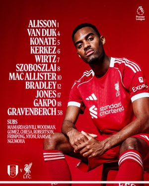 Image post by @liverpoolfc on Instagram