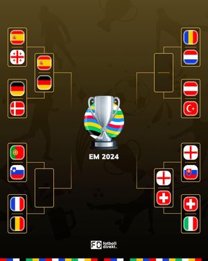 Image post by @fotbolldirekt on Instagram