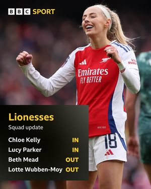 Image post by @bbcsport on Instagram