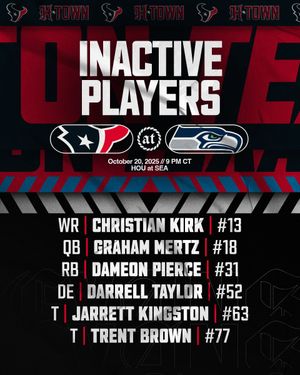Image post by @HoustonTexans on Twitter