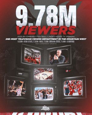 Image post by @UNMLOBOS on Twitter