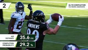 Video post by @baltimoreravens on YouTube