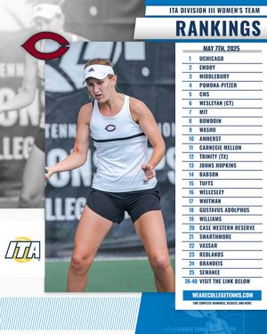 Image post by @ita_tennis on Instagram