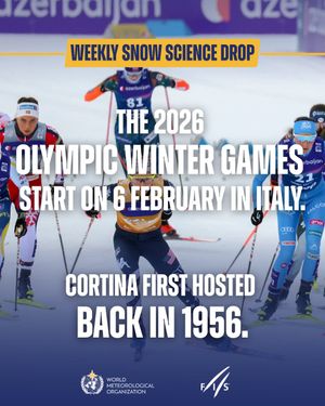 Image post by @fiscrosscountry on Instagram