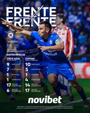 Image post by @cruzazul on Instagram