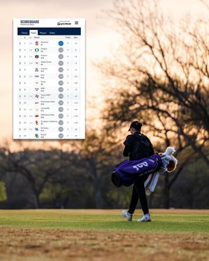 Image post by @tcuwomensgolf on Instagram