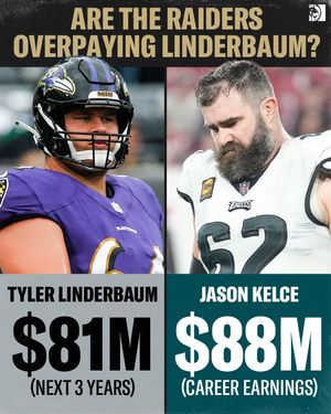 Image post by @betmgm on Instagram