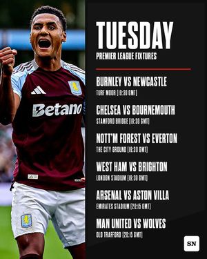 Image post by @sportingnewsuk on Facebook