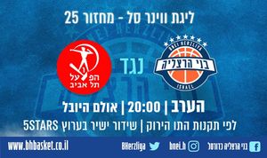 Image post by @bherzliya on Instagram