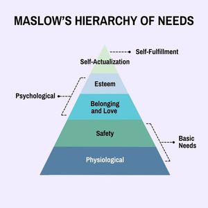 Image post by @integrativehealthpractitioner on Facebook