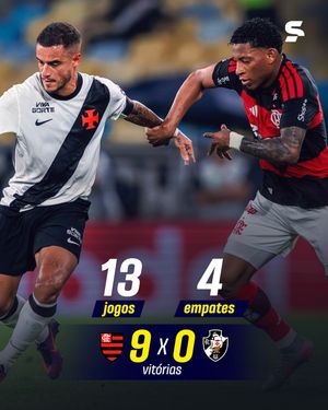Image post by @sportv on Instagram