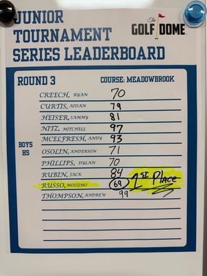 Image post by @the_golf_dome on Instagram